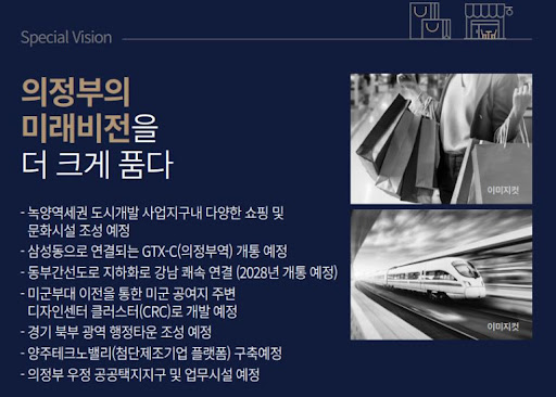녹양역 더씨엘59: 도시개발사업의 미래를 예측하다