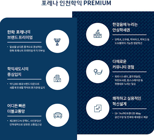 한화포레나 인천학익 주택재개발 250세대 일반분양 소식