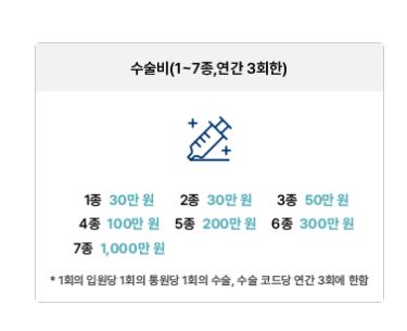 현대해상 태아보험 - 공식 가입 사이트